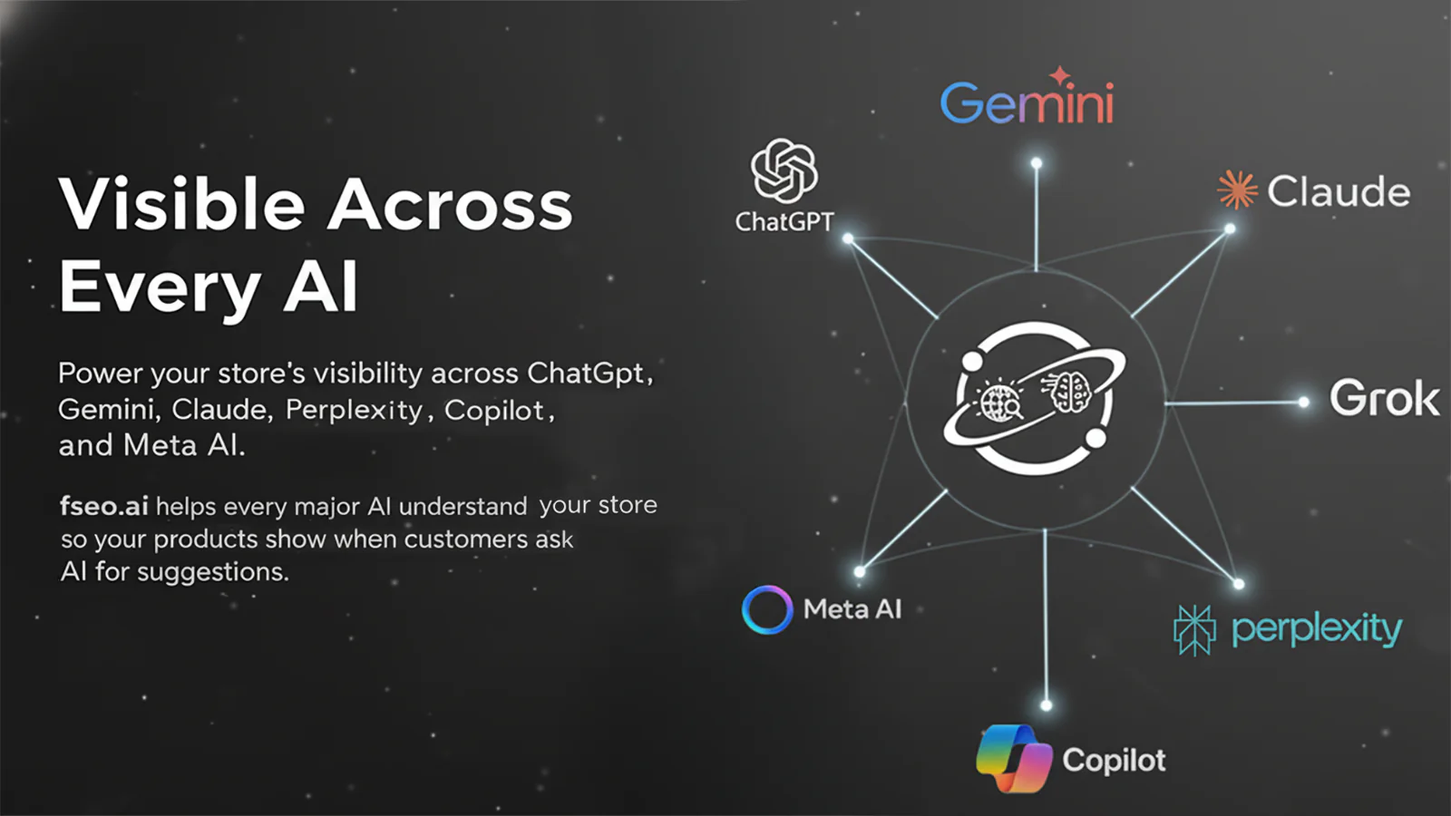 Improve AI SEO Ranking